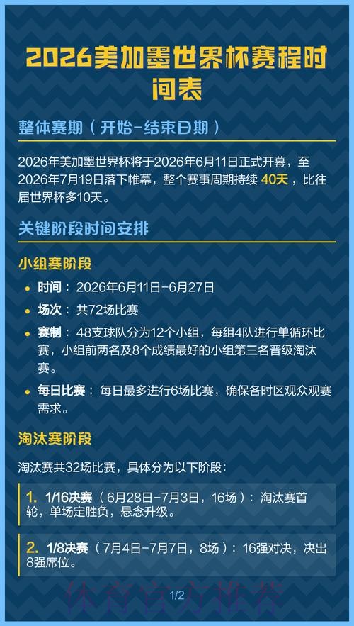 2026美加墨世界杯小组赛赛程中国时间