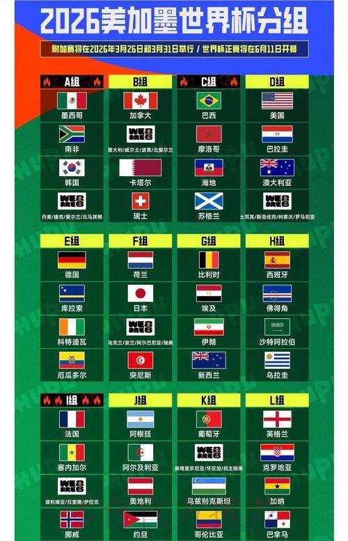 世界杯排名技巧 世界杯排名技巧