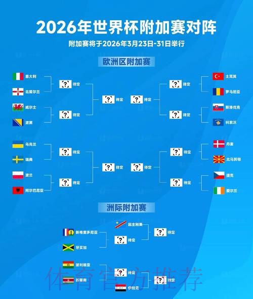 2026世界杯专家预测下载
